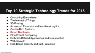 Top 10 Strategic Technology Trends for 2015
● Computing Everywhere
● The Internet of Things
● 3D Printing
● Advanced, Pervasive and Invisible Analytics
● Contex-Rich Systems
● Smart Machines
● Cloud/Client Computing
● Software-Defined Applications and Infrastructure
● Web-Scale IT
● Risk-Based Security and Self-Protection
www.smartmachines.fi
 