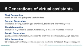 5 Generations of virtual assistants
First Generation
based on text, low-quality end-user interface
Second Generation
interactive moving, cartoon type characters, text-to-text, only little speech
Third Generation
animation, responses to speech, functionality to measure response accuracy
Fourth Generation
quality animated characters, dashboards, analytics, mobile solutions, high accuracy
Fifth Generation
3D images, extraordinary accuracy, requests feedback, full speech-to-speech support
www.smartmachines.fi Technavio: Oct 2014, http://www.technavio.com/blog/know-your-robots-top-three-types-of-smart-machine
 