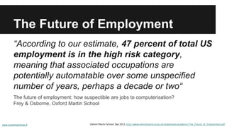 The Future of Employment
Oxford Martin School: Sep 2013, http://www.oxfordmartin.ox.ac.uk/downloads/academic/The_Future_of_Employment.pdf
“According to our estimate, 47 percent of total US
employment is in the high risk category,
meaning that associated occupations are
potentially automatable over some unspecified
number of years, perhaps a decade or two“
The future of employment: how suspectible are jobs to computerisation?
Frey & Osborne, Oxford Martin School
www.smartmachines.fi
 