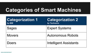 Smart machines -presentation, Feb 2015 | PDF