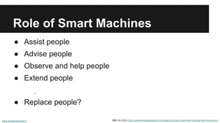 Role of Smart Machines 
● Assist people 
● Advise people 
● Observe and help people 
● Extend people 
... 
● Replace people? 
www.smartmachines.fi IBM: Oct 2013, http://www.ibmbigdatahub.com/blog/rise-smart-machines-nothing-fear-now-austin 
 