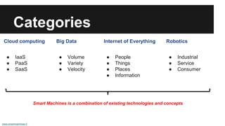 Categories 
Cloud computing 
● IaaS 
● PaaS 
● SaaS 
Big Data 
● Volume 
● Variety 
● Velocity 
Internet of Everything 
● People 
● Things 
● Places 
● Information 
Robotics 
● Industrial 
● Service 
● Consumer 
Smart Machines is a combination of existing technologies and concepts 
www.smartmachines.fi 
 