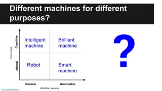 Different machines for different 
purposes? 
www.smartmachines.fi 
? 
 