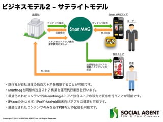 Copyright ⓒ 2013 by SOCIAL AGENT, Inc. All Rights Reserved.
ビジネスモデル2 - サテライトモデル
・媒体社が自社媒体の独自ストアを構築することが可能です。
・smartmagと同様の独自ストア構築と運用代行業務を行います。
・最適化されたコンテンツはsmartmagストアと独自ストアの双方で販売を行うことが可能です。
・iPhoneのみならず、iPadやAndroid端末向けアプリの構築も可能です。
・最適化されたコンテンツのみならずPDFなどの配信も可能です。
 