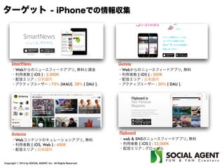 Copyright ⓒ 2013 by SOCIAL AGENT, Inc. All Rights Reserved.
ターゲット - iPhoneでの情報収集
SmartNews
・Webからのニュースフィードアプリ, 無料と課金
・利用者数 ( iOS ) : 2,000K
・配信エリア : 日本国内
・アクティブユーザー : 75% (MAU), 38% ( DAU ).
Gunosy
・Webからのニュースフィードアプリ, 無料
・利用者数 ( iOS ) : 500K
・配信エリア : 日本国内
・アクティブユーザー : 50% ( DAU ).
Antenna
・Webコンテンツのキュレーションアプリ, 無料
・利用者数 ( iOS, Web ) : 600K
・配信エリア : 日本国内
Flipboard
・web & SNSのニュースフィードアプリ, 無料
・利用者数 ( iOS ) : 53,000K
・配信エリア : グローバル
 