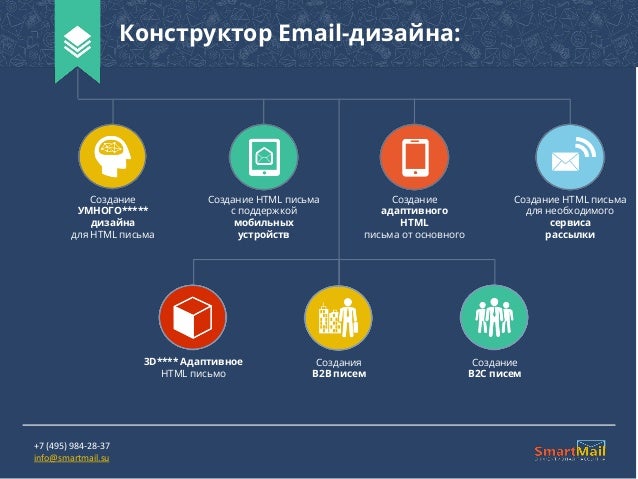 Как добавить email в умный дом. Как добавить email в умный дом