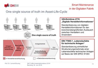 Smart Maintenance
in der Digitalen Fabrik
Prof. Dr. Lennart Brumby SKF CoMo Anwenderkonferenz 2019
Bamberg, 26. Juni 2019
13
One single source of truth im Asset-Life-Cycle
Digitale
Lebens-
laufakte
One single source of truth
DIN 77005-1 „Lebenslaufakte
für technische Anlagen“
VDI-Richtlinie 2770
„Digitale Herstellerinformationen“
Standardisierung von digitalen
Herstellerinformationen für den
branchenübergreifenden Austausch
zwischen Herstellern und
Anwendern
Standardisierung einheitlicher
Strukturierungsmerkmale einer
Lebenslaufakte technischer Anlagen
auf Basis der DIN SPEC 91303
 