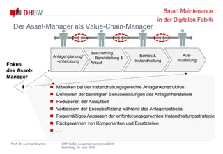 Smart Maintenance
in der Digitalen Fabrik
Prof. Dr. Lennart Brumby SKF CoMo Anwenderkonferenz 2019
Bamberg, 26. Juni 2019
Fokus
des Asset-
Manager
 Mitwirken bei der instandhaltungsgerechte Anlagenkonstruktion
 Definieren der benötigten Serviceleistungen des Anlagenherstellers
 Reduzieren der Anlaufzeit
 Verbessern der Energieeffizienz während des Anlagenbetriebs
 Regelmäßiges Anpassen der anforderungsgerechten Instandhaltungsstrategie
 Rückgewinnen von Komponenten und Ersatzteilen
 …
Der Asset-Manager als Value-Chain-Manager
Anlagenplanung/
-entwicklung
Beschaffung,
Bereitstellung &
Anlauf
Aus-
musterung
Betrieb &
Instandhaltung
 