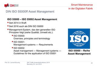 Smart Maintenance
in der Digitalen Fabrik
Prof. Dr. Lennart Brumby SKF CoMo Anwenderkonferenz 2019
Bamberg, 26. Juni 2019
20
DIN ISO 55000ff Asset Management
ISO 55000 – ISO 55002 Asset Management
Seit 2014 in Kraft
Seit 2016 auch als DIN ISO 55000
Management-System, das den generellen ISO
Prinzipien folgt (siehe Qualität, Umwelt etc.):
ISO 55000:
Overview, principles and terminology
ISO 55001:
Management systems — Requirements
ISO 55002:
Asset management — Management systems —
Guidelines for the application of ISO 55001
ISO 55000 – Reihe
Asset Management
 