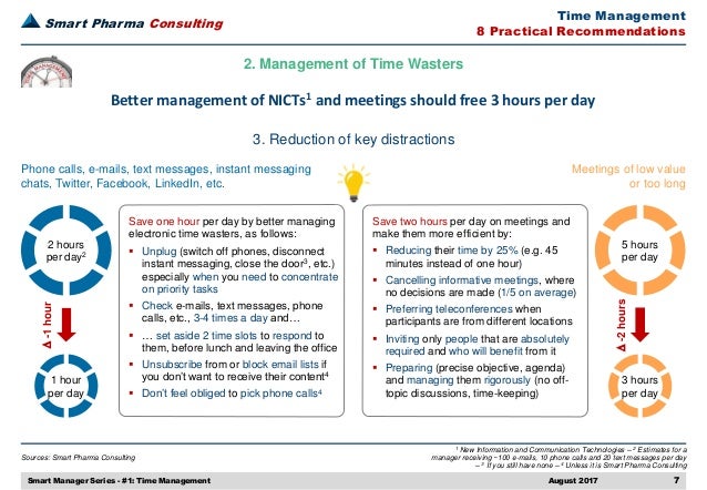 Time optimization - Eight Practical Recommendations