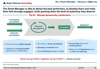Smart Pharma Consulting
Source: Smart Pharma Consulting
Be a Smart Manager – Not just a Good one
June 2017 10
The Smart Manager is able to attract the best performers, to develop them and make
them feel strongly engaged, while granting them the level of autonomy they deserve
Tip #5 – Manage dynamically collaborators
How to be a Smart Manager: Concepts – Methods – Tools
In-company
recruitment
External
recruitment
Personal
development
Promotion
Departure
“Alone we go faster, together we go further” – African proverb
 Do not keep those who
under-perform
 Make sure all departures occur
in a fair and nice way
 Scout and recruit gifted people
 Highlight the mutual benefits
expected from collaboration
 Give them a sense of purpose
 Develop & motivate them
 Grant autonomy based on ability
 