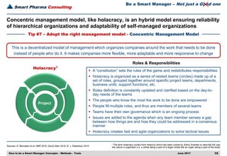 Smart Pharma Consulting
Sources: E. Bernstein et al. HBR 2016, David Allen 2016, B. J. Robertson 2015
June 2017 15
1 The term holacracy comes from holarchy which has been coined by Arthur Koestler to describe the way
the nature is organized (i.e. a whole being a part of a larger whole like an organ being a part of the body)
Concentric management model, like holacracy, is an hybrid model ensuring reliability
of hierarchical organizations and adaptability of self-managed organizations
Tip #7 – Adopt the right management model - Concentric Management Model
How to be a Smart Manager: Concepts – Methods – Tools
Be a Smart Manager – Not just a Good one
 A “constitution” sets the rules of the game and redistributes responsibilities
 Holacracy is organized as a series of nested teams (circles) made up of a
set of roles, grouped together around specific project teams, departments,
business units, support functions, etc.
 Roles definition is constantly updated and clarified based on the day-to-
day needs of the teams
 The people who know the most the work to be done are empowered
 People fill multiple roles, and thus are members of several teams
 Teams have their own governance which is an ongoing process
 Issues are added to the agenda when any team member senses a gap
between how things are and how they could be addressed in a consensus
manner
 Holacracy creates fast and agile organizations to solve tactical issues
Roles & Responsibilities
Project
Holacracy1
This is a decentralized model of management which organizes companies around the work that needs to be done
instead of people who do it. It makes companies more flexible, more adaptable and more responsive to change
 