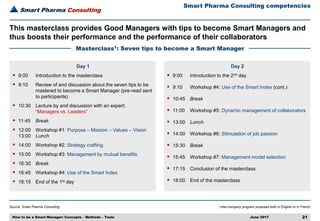 Smart Pharma Consulting
Source: Smart Pharma Consulting
June 2017 21How to be a Smart Manager: Concepts – Methods – Tools
1 Inter-company program proposed both in English or in French
Masterclass1: Seven tips to become a Smart Manager
Smart Pharma Consulting competencies
This masterclass provides Good Managers with tips to become Smart Managers and
thus boosts their performance and the performance of their collaborators
Day 1
 9:00 Introduction to the masterclass
 9:10 Review of and discussion about the seven tips to be
mastered to become a Smart Manager (pre-read sent
to participants)
 10:30 Lecture by and discussion with an expert:
“Managers vs. Leaders”
 11:45 Break
 12:00 Workshop #1: Purpose – Mission – Values – Vision
13:00 Lunch
 14:00 Workshop #2: Strategy crafting
 15:00 Workshop #3: Management by mutual benefits
 16:30 Break
 16:45 Workshop #4: Use of the Smart Index
 18:15 End of the 1st day
Day 2
 9:00 Introduction to the 2nd day
 9:10 Workshop #4: Use of the Smart Index (cont.)
 10:45 Break
 11:00 Workshop #5: Dynamic management of collaborators
 13:00 Lunch
 14:00 Workshop #6: Stimulation of job passion
 15:30 Break
 15:45 Workshop #7: Management model selection
 17:15 Conclusion of the masterclass
 18:00 End of the masterclass
 