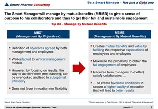 Smart Pharma Consulting
Source: Smart Pharma Consulting
June 2017 7
1 The term was coined by Peter Drucker in 1954 in the book “The practice of Management”
The Smart Manager will manage by mutual benefits (MBMB) to give a sense of
purpose to his collaborators and thus to get their full and sustainable engagement
Tip #3 – Manage By Mutual Benefits
How to be a Smart Manager: Concepts – Methods – Tools
MBO1
(Management By Objectives)
MBMB
(Management By Mutual Benefits)
 Definition of objectives agreed by both
management and employees
 Well-adapted to vertical management
models
 However, by focusing on results, the
way to achieve them (the planning) can
be overlooked and lead to suboptimal
efficiency
 Does not favor innovation nor flexibility
 Creates mutual benefits and value by
fulfilling the respective expectations of
employees and employers
 Maximize the probability to obtain the
full engagement of employees
 Requires from managers to (better)
satisfy collaborators …
 … to create favorable conditions to
secure a higher quality of execution
that will lead to better results
Be a Smart Manager – Not just a Good one
 
