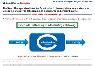 Smart Pharma Consulting
Source: Smart Pharma Consulting
June 2017 8
The Smart Manager should use the Smart Index to develop his own competence as
well as the ones of his collaborators in a structured and efficient manner
Tip #4 – Use the Smart Index (1/2)
How to be a Smart Manager: Concepts – Methods – Tools
Be a Smart Manager – Not just a Good one
 The Smart Index is a tool which structures the development of competences around 3 components:
Smart index = Knowing x Understanding x Behaving
“Any fool can know. The point is to understand” – Albert Einstein
Understanding
(Analysis)
Knowing Behaving
 