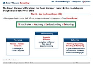 Smart Pharma Consulting
Source: Smart Pharma Consulting
June 2017 9
The Smart Manager differs from the Good Manager, mainly by his much higher
analytical and behavioral skills
Tip #4 – Use the Smart Index (2/2)
How to be a Smart Manager: Concepts – Methods – Tools
Be a Smart Manager – Not just a Good one
 Managers should focus their efforts on one or several components of the Smart Index:
Smart index = Knowing x Understanding x Behaving
Knowing
Precise – Reliable –
Relevant
knowledge of
Facts & Figures
Understanding
Behaving
In-depth
& Robust
analytical skills and
fact-based
decision making
Planning, Organizing,
Directing & Monitoring
to guarantee the quality
of execution and keep
collaborators engaged
 