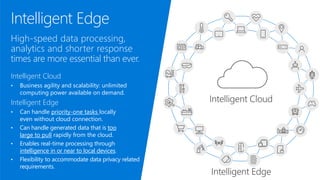 Intelligent Edge
High-speed data processing,
analytics and shorter response
times are more essential than ever.
Intelligent Cloud
• Business agility and scalability: unlimited
computing power available on demand.
Intelligent Edge
• Can handle priority-one tasks locally
even without cloud connection.
• Can handle generated data that is too
large to pull rapidly from the cloud.
• Enables real-time processing through
intelligence in or near to local devices.
• Flexibility to accommodate data privacy related
requirements.
 