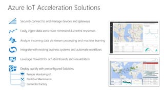 Azure IoT Acceleration Solutions
Easily ingest data and create command & control responses
Analyze incoming data via stream processing and machine learning
Integrate with existing business systems and automate workflows
Leverage PowerBI for rich dashboards and visualization
Deploy quickly with preconfigured Solutions
Predictive Maintenance
Remote Monitoring v2
Securely connect to and manage devices and gateways
Connected Factory
 