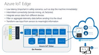 Azure IoT Edge
• Low-latency (important in safety scenarios, such as stop the machine immediately)
• Intermittent connectivity (remote mining, oil, factories)
• Integrate sensor data from different devices
• Filter or aggregate telemetry data before sending it to the cloud
• Transform raw input from sensors to meaningful information
On Premise
Azure IoT Edge
Devices
RTOS,Linux,Windows,
Android,iOS
Stream
Analytics
Custom
OPC UA or
Modbus
ingestion
module
Azure
Functions
Machine
Learning
Cognitive
Services
Container
Management
Functions
Runtime
Device Twin
Local
Storage
IoT Hub
Device
Twin
Stream
Analytics
Machine
Learning
Power BI
 