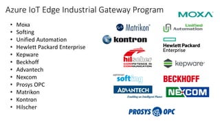 • Moxa
• Softing
• Unified Automation
• Hewlett Packard Enterprise
• Kepware
• Beckhoff
• Advantech
• Nexcom
• Prosys OPC
• Matrikon
• Kontron
• Hilscher
Azure IoT Edge Industrial Gateway Program
 