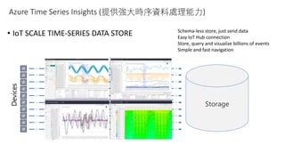 Azure Time Series Insights (提供強大時序資料處理能力)Devices
Storage
• IoT SCALE TIME-SERIES DATA STORE Schema-less store, just send data
Easy IoT Hub connection
Store, query and visualize billions of events
Simple and fast navigation
 
