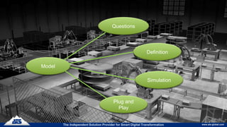 Smart Manufacturing Control | PPTX
