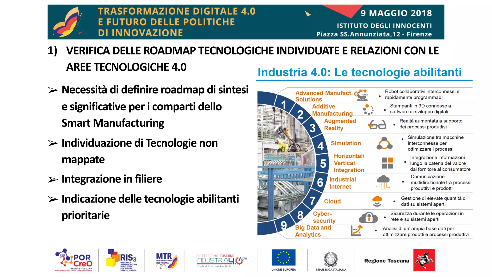 Smart manufacturing e industria 4.0 | PPT