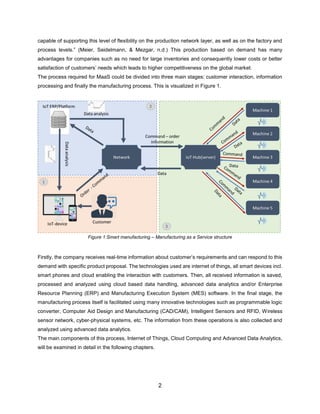 Smart Manufacturing & Manufacturing as a Service | PDF