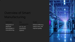 Enhance efficiency,
reduce costs, and
improve quality.
Integration of
advanced
technologies in
manufacturing.
Definition
IoT, AI, and
automation
systems.
Overview of Smart
Manufacturing
Goals
Key
Components
 