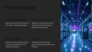 Artificial Intelligence (AI)
Key Technologies
Algorithms that analyze data to
improve decision-making and
predictive maintenance.
Devices connected to the internet
that collect and exchange data.
Tools that process large volumes
of data to identify trends and
optimize operations.
Robotics
Internet of Things (IoT)
Big Data Analytics
Automated machines that
perform tasks with precision and
efficiency.
 