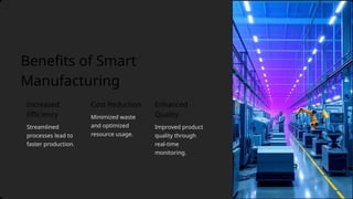 Enhanced
Quality
Increased
Efficiency
Cost Reduction
Streamlined
processes lead to
faster production.
Improved product
quality through
real-time
monitoring.
Minimized waste
and optimized
resource usage.
Benefits of Smart
Manufacturing
 
