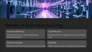 Cost Reduction
Enhanced Quality
Optimized resource usage leads to lower operational
costs.
Increased Efficiency
Flexibility
Streamlined processes reduce downtime and
enhance productivity.
Real-time monitoring ensures consistent product quality.
Benefits of Smart Manufacturing
Ability to quickly adapt to changing market demands.
 