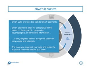 SMART SEGMENTS
10
•  Smart Data provides the path to Smart Segments.
•  Smart Segments allow for personalized offer
based on demographic, geographic,
psychographic, or behavioral information…
•  ….a truly targeted offer to a segment based on
known data and interests
•  The more you segment your data and refine the
approach the better results you’ll see.
 