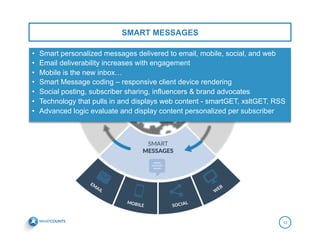 SMART MESSAGES
12
•  Smart personalized messages delivered to email, mobile, social, and web
•  Email deliverability increases with engagement
•  Mobile is the new inbox…
•  Smart Message coding – responsive client device rendering
•  Social posting, subscriber sharing, influencers & brand advocates
•  Technology that pulls in and displays web content - smartGET, xsltGET, RSS
•  Advanced logic evaluate and display content personalized per subscriber
 