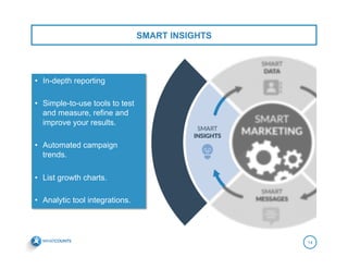 SMART INSIGHTS
14
•  In-depth reporting
•  Simple-to-use tools to test
and measure, refine and
improve your results.
•  Automated campaign
trends.
•  List growth charts.
•  Analytic tool integrations.
 