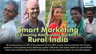 Smart Marketing By Covering Addressable Markets in Rural India
