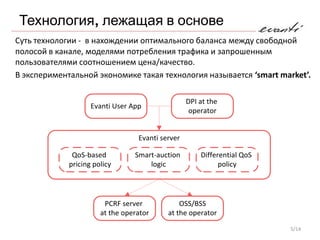 Технология, лежащая в основе
Суть технологии - в нахождении оптимального баланса между свободной
полосой в канале, моделями потребления трафика и запрошенным
пользователями соотношением цена/качество.
В экспериментальной экономике такая технология называется ‘smart market’.

                                                  DPI at the
                    Evanti User App
                                                   operator


                                  Evanti server

              QoS-based          Smart-auction        Differential QoS
             pricing policy          logic                  policy




                        PCRF server            OSS/BSS
                       at the operator     at the operator

                                                                         5/14
 