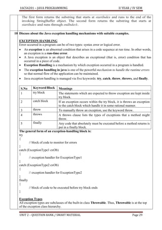 16CS4201 – JAVA PROGRAMMING II YEAR / IV SEM
UNIT 2 – QUESTION BANK / SMART MATERIAL Page 29
The first form returns the substring that starts at startIndex and runs to the end of the
invoking StringBuffer object. The second form returns the substring that starts at
startIndex and runs through endIndex1
–.
10. Discuss about the Java exception handling mechanisms with suitable examples.
EXCEPTION HANDLING
Error occurred in a program can be of two types: syntax error or logical error.
• An exception is an abnormal condition that arises in a code sequence at run time. In other words,
an exception is a run-time error.
• A Java exception is an object that describes an exceptional (that is, error) condition that has
occurred in a piece of code.
• Exception Handling is a mechanism by which exception occurred in a program is handled.
• The exception handling in java is one of the powerful mechanism to handle the runtime errors
so that normal flow of the application can be maintained.
• Java exception handling is managed via five keywords: try, catch, throw, throws, and finally.
S.No Keyword/Block Meanings
1 try block The statements which are expected to throw exception are kept inside
try block.
2 catch block If an exception occurs within the try block, it is throws an exception
to the catch block which handle it in some rational manner.
3 throw To manually throw an exception, use the keyword throw.
4 throws A throws clause lists the types of exceptions that a method might
throw.
5 finally Any code that absolutely must be executed before a method returns is
put in a finally block.
The general form of an exception-handling block is:
try
{
// block of code to monitor for errors
}
catch (ExceptionType1 exOb)
{
// exception handler for ExceptionType1
}
catch (ExceptionType2 exOb)
{
// exception handler for ExceptionType2
}
finally
{
// block of code to be executed before try block ends
}
Exception Types
All exception types are subclasses of the built-in class Throwable. Thus, Throwable is at the top
of the exception class hierarchy.
 