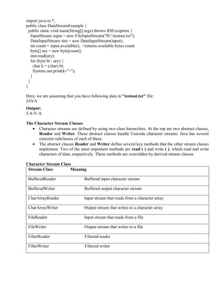 import java.io.*;
public class DataStreamExample {
public static void main(String[] args) throws IOException {
InputStream input = new FileInputStream("D:testout.txt");
DataInputStream inst = new DataInputStream(input);
int count = input.available(); //returns available bytes count
byte[] ary = new byte[count];
inst.read(ary);
for (byte bt : ary) {
char k = (char) bt;
System.out.print(k+"-");
}
}
}
Here, we are assuming that you have following data in "testout.txt" file:
JAVA
Output:
J-A-V-A
The Character Stream Classes
• Character streams are defined by using two class hierarchies. At the top are two abstract classes,
Reader and Writer. These abstract classes handle Unicode character streams. Java has several
concrete subclasses of each of these.
• The abstract classes Reader and Writer define several key methods that the other stream classes
implement. Two of the most important methods are read ( ) and write ( ), which read and write
characters of data, respectively. These methods are overridden by derived stream classes.
Character Stream Class
Stream Class Meaning
BufferedReader Buffered input character stream
BufferedWriter Buffered output character stream
CharArrayReader Input stream that reads from a character array
CharArrayWriter Output stream that writes to a character array
FileReader Input stream that reads from a file
FileWriter Output stream that writes to a file
FilterReader Filtered reader
FilterWriter Filtered writer
 