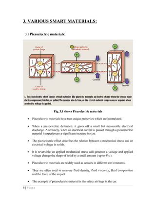 Smart Materials Types Smart materials | DOC