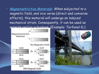 • Magnetostrictive Materials: When subjected to a
magnetic field, and vice versa (direct and converse
effects), this material will undergo an induced
mechanical strain. Consequently, it can be used as
sensors and/or actuators. (Example: Terfenol-D.)
 
