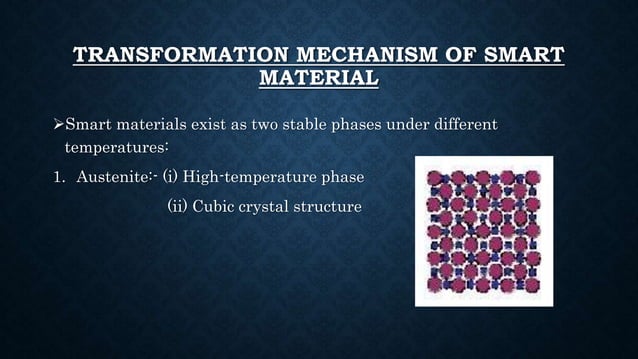 Smart materials | PPTX | Physics | Science