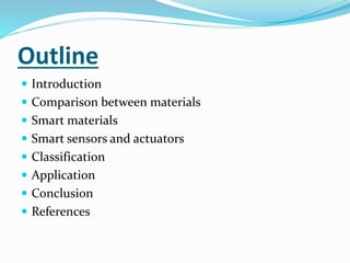Smart materials | PPTX