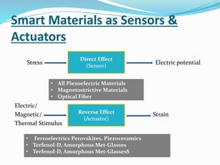 Smart materials | PPTX
