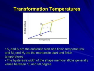 Transformation Temperatures
• As and Af are the austenite start and finish temperatures,
and Ms and Mf are the martensite start and finish
temperatures
• The hysteresis width of the shape memory alloys generally
varies between 15 and 50 degree
 