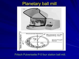 Planetary ball mill
Fritsch Pulverisette P-5 four station ball mill.
 