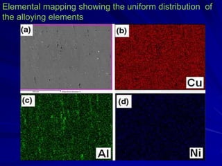 Elemental mapping showing the uniform distribution of
the alloying elements
 