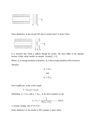 Stress distribution in the rod and PZT due to external load F is shown below:
It is observed that, Strain is uniform through the section. The stress differs in the materials
because of their elastic moduli are unequal. Assume𝐸𝑎 > 𝐸𝑠 ,
Where, Ea is youngs modulus of Actuator, Es is the youngs modulus of the structure.
Therefore,
𝜎𝑠 = 𝐸𝑠 𝜀𝑠
and
𝜎𝑎 = 𝐸𝑎𝜀𝑠
Force equilibrium at this section equals,
F = 2𝜎𝑎𝑡𝑎𝑏 + 𝜎𝑠 𝑡𝑠𝑏
Substituting 𝜎𝑠 = 𝐸𝑠𝜀𝑠 and 𝜎𝑎 = 𝐸𝑎𝜀𝑠 in the above equation we get,
𝜀𝑥 = 𝜀𝑠 =
𝐹
𝑏
2𝐸𝑎𝑡𝑎 + 𝐸𝑠 𝑡𝑠
…… … . 𝐸𝑞(1)
2. Actuator loading only (V>0, F=0)
Strain distribution in the rod due to PZT actuation is given below:
 
