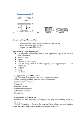 a) b)
Examples of Shape Memory Alloys:
 Nickel-Titanium-Naval-Ordnance-Laboratories (NiTiNOL)
 Nickel-Titanium-Copper (NiTiCu)
 Copper-Zinc-Aluminum-Nickel
Applications of Shape Memory Effect:
 Self-expandable cardiovascular stent (a small support that is put in the side of a
blood vessel tube)
 Blood clot filters
 Engines
 Actuators for smart systems
 Flaps that change direction of airflow depending upon temperature (for air
conditioners)
 Couplings
 Springs
 Fire Alarms
The key properties of NiTiNOL include
• Large forces that can be generated due to the shape memory effect.
• Excellent damping properties below the transition temperature
• Excellent corrosion resistance
• Nonmagnetic
• High fatigue strength
• Moderate impact resistance
• Moderate heat resistance
• Biocompatible
The applications of NiTiNOL are
• Aerospace and naval applications - coupling have are being used in military aircraft and
naval craft.
• Medical Applications - Tweezers for removing foreign objects via small incisions,
anchors for tendon fixation and stents for cardiovascular applications.
 