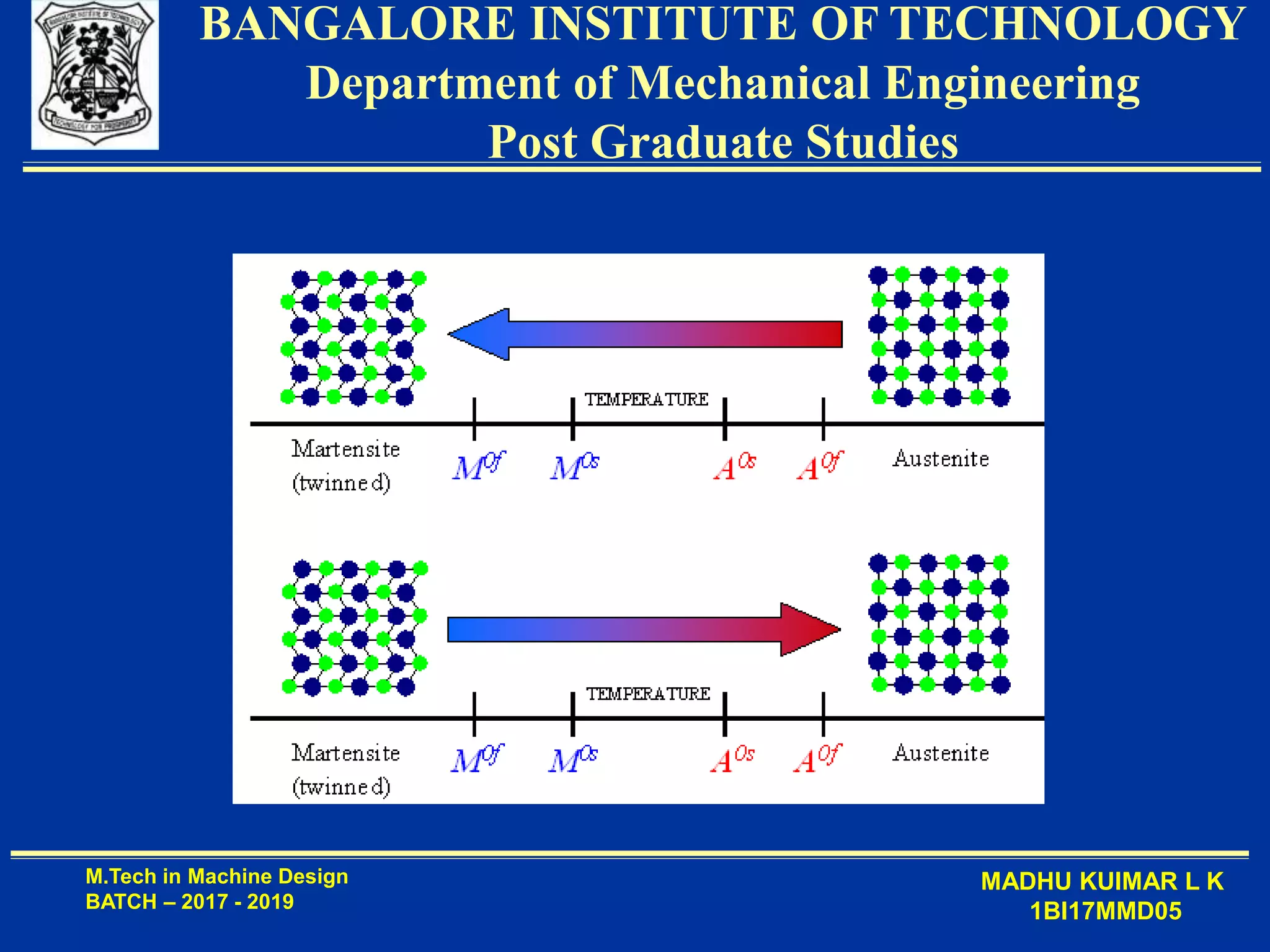 APPLICATION OF THE SHAPE MEMORY ALLOY IN ROBOTICS | PPT